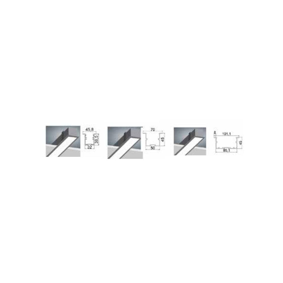 Sıva Altı Lineer Model 2